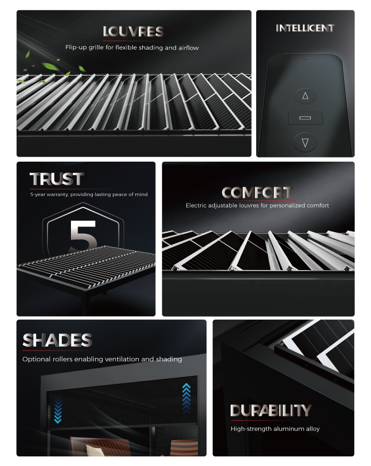 Pergola Selling Points Collection Diagram-mob.png